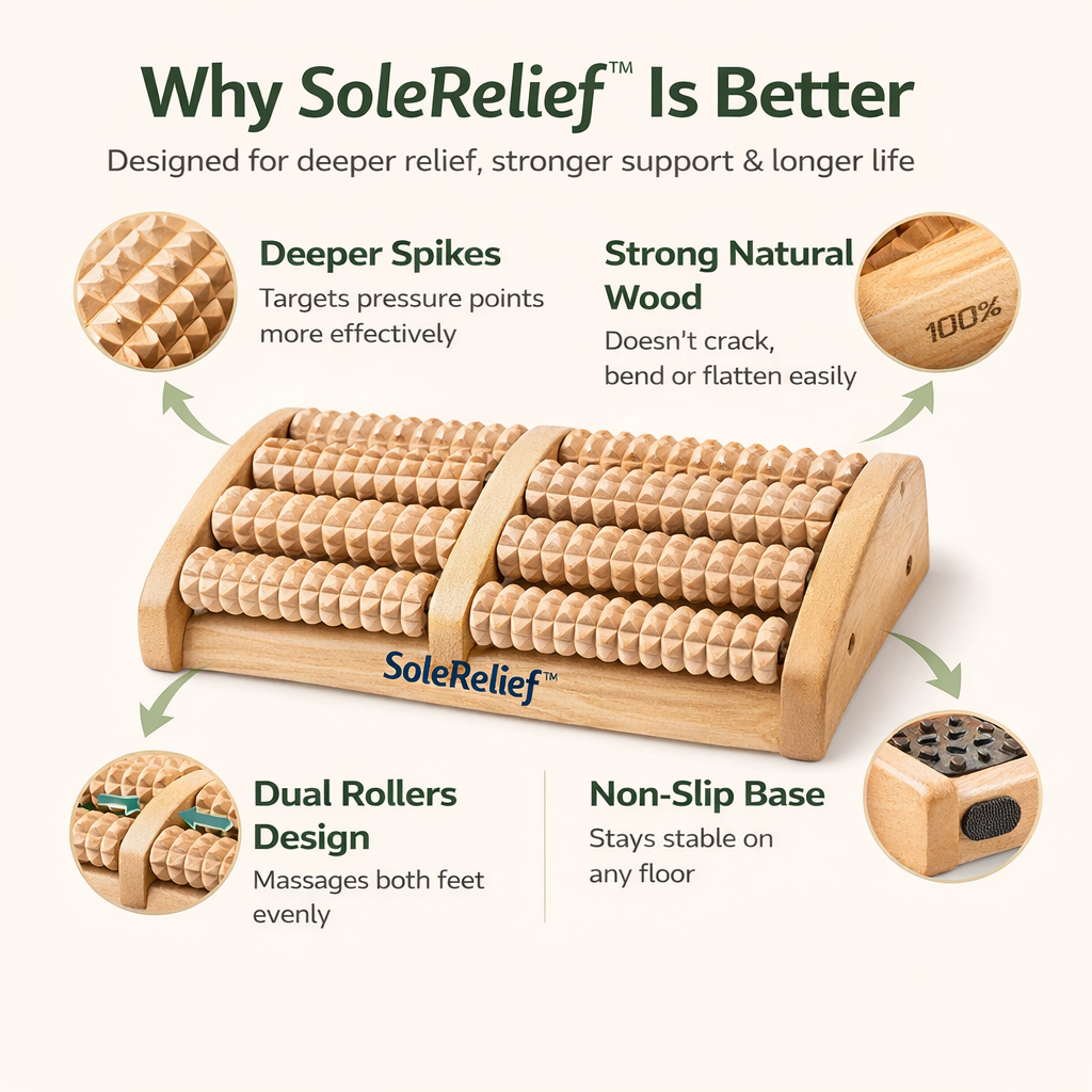 SoleRelief™ Reflexology Therapy Massage Roller